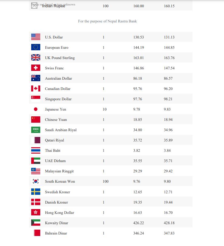 money rate1682556141.JPG